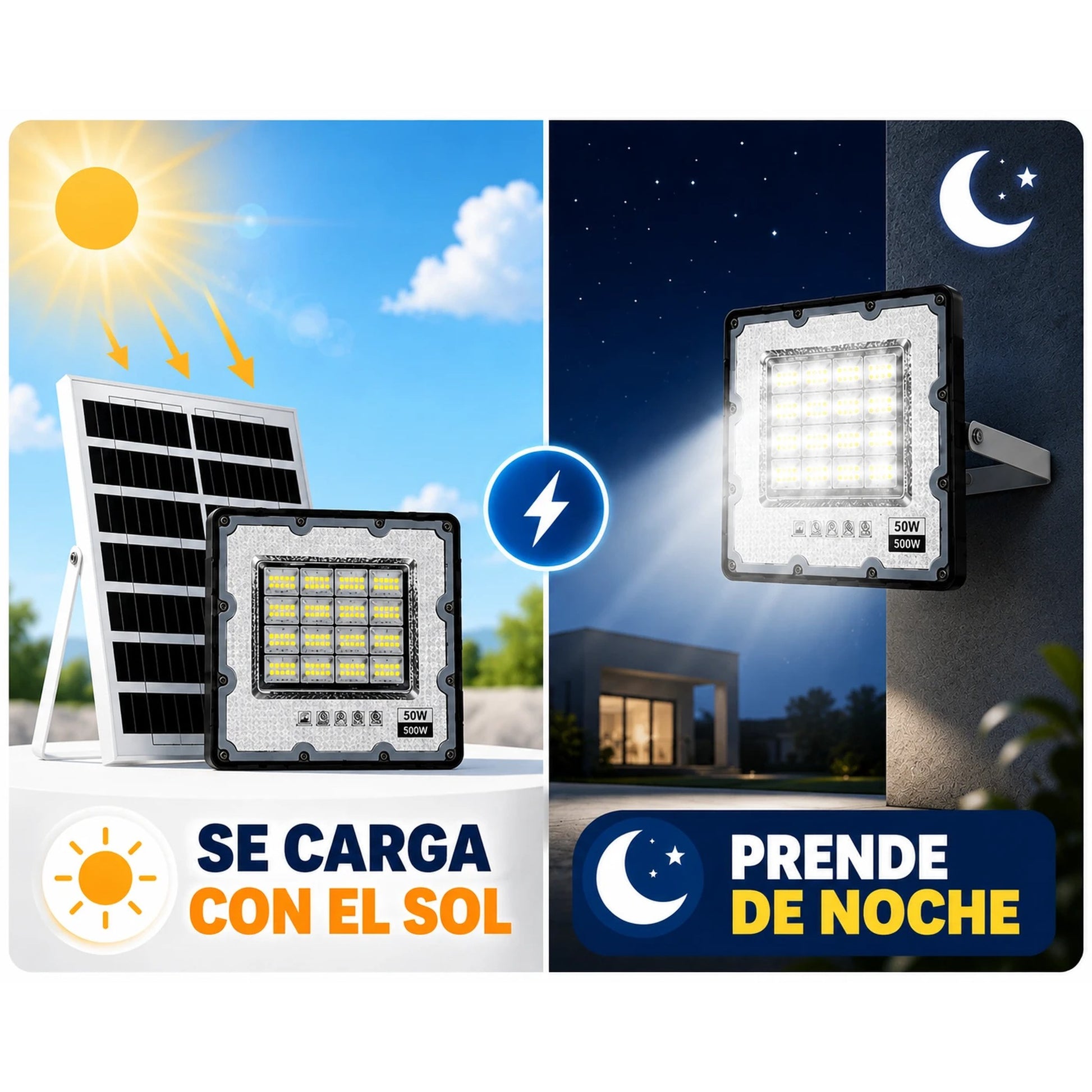 El reflector solar se carga con el sol de dia y prende de noche en la pared
