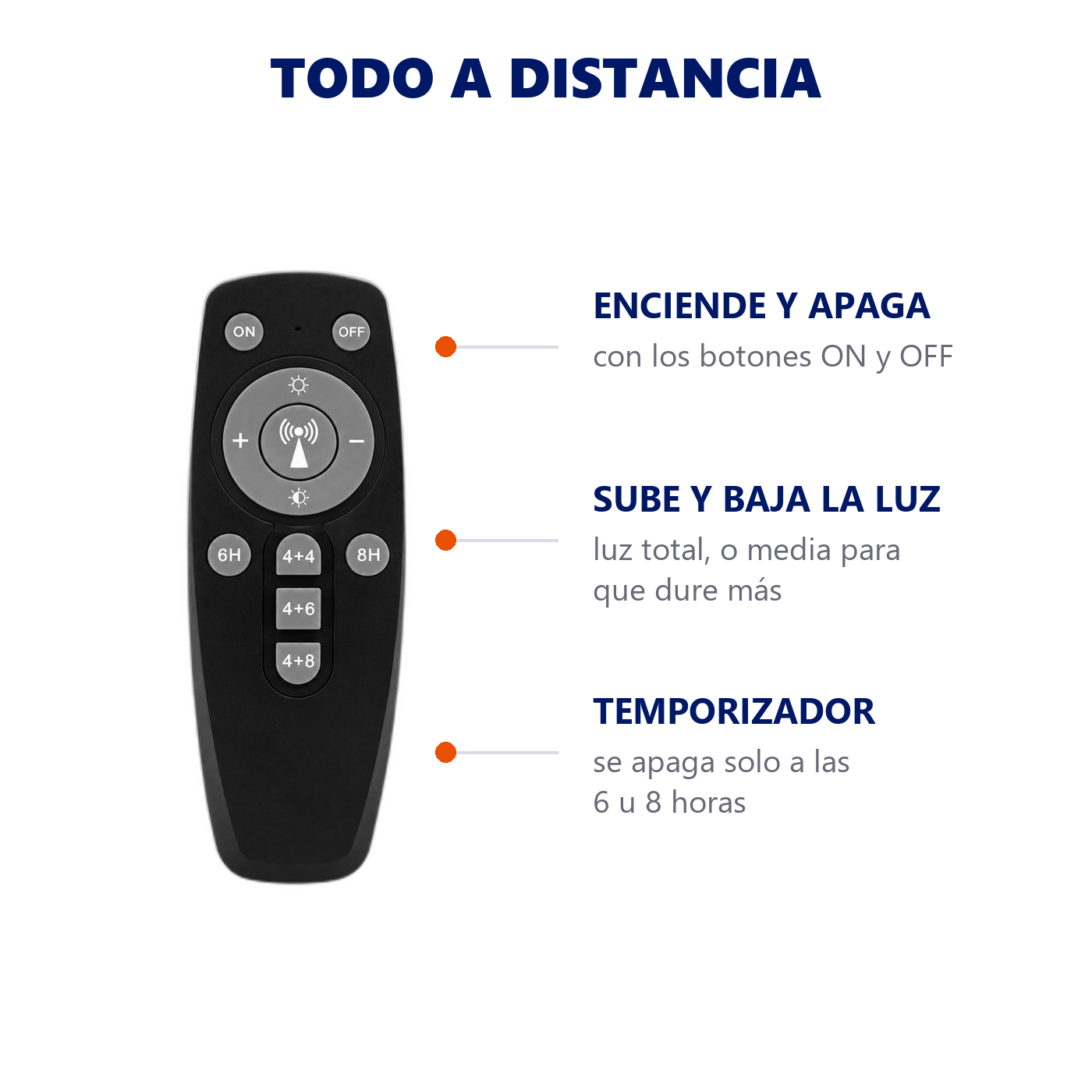 Control remoto: enciende, apaga, sube la luz y temporizador