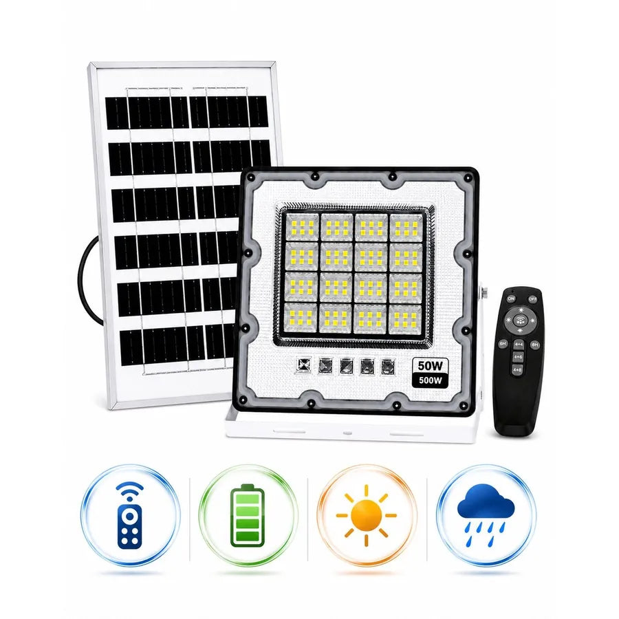Kit del reflector solar BUUM